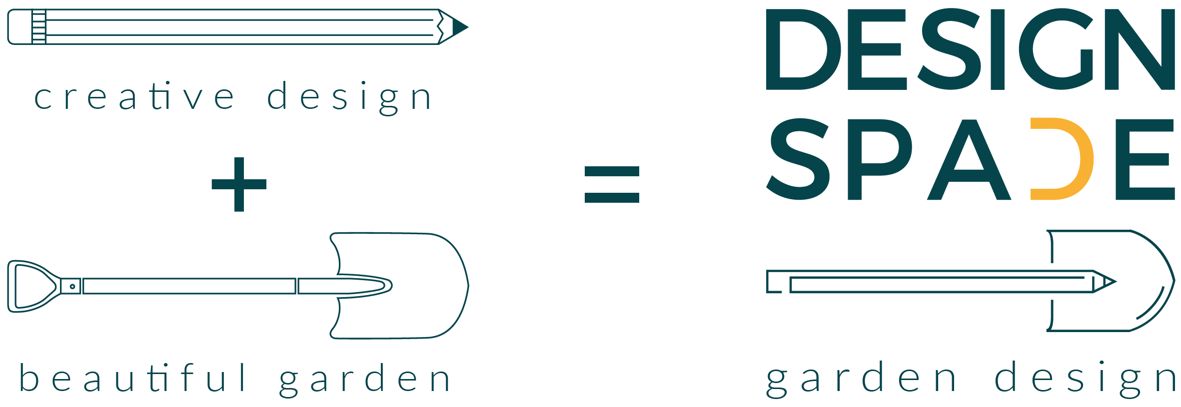 Logo DesignSpace-philosophy