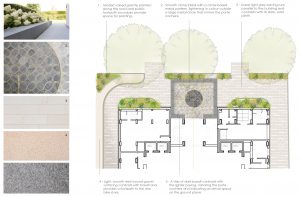DesignSpace-studie